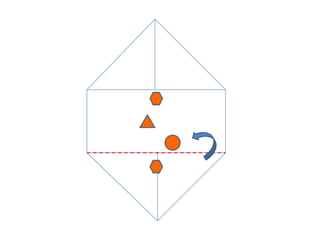 Te.avaliaçao caixinha.apr