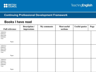 Continuing Professional Development Framework 
Books I have read 
Full reference 
Description / 
impressions 
My comments Most useful 
sections 
Useful quotes Page 
Author(s): 
Editor(s): 
Book title: 
Publisher: 
Year: 
Pages: 
Author(s): 
Editor(s): 
Book title: 
Publisher: 
Year: 
Pages: 
Author(s): 
Editor(s): 
Book title: 
Publisher: 
Year: 
Pages: 
 