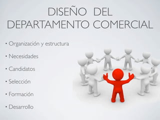DISEÑO DEL
DEPARTAMENTO COMERCIAL
• Organización y estructura
• Necesidades
• Candidatos
• Selección
• Formación
• Desarrollo
 