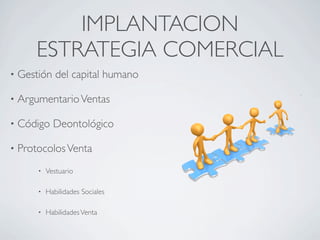 IMPLANTACION
ESTRATEGIA COMERCIAL
• Gestión del capital humano
• ArgumentarioVentas
• Código Deontológico
• ProtocolosVenta
• Vestuario
• Habilidades Sociales
• HabilidadesVenta
 