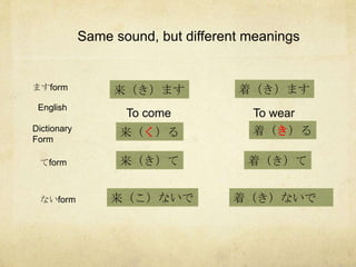 Te form.ta-form short slideshow | PPTX