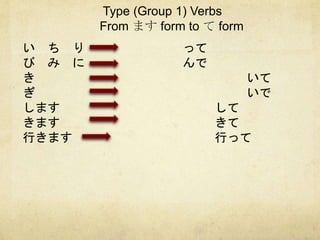 Te form.ta-form short slideshow | PPTX