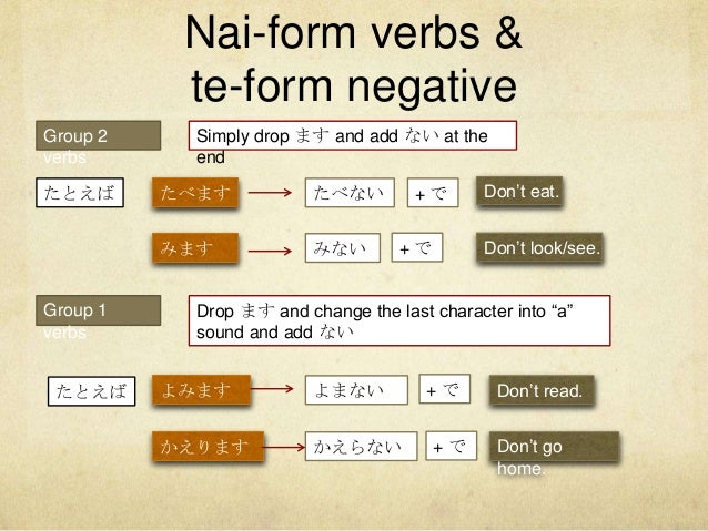 te form ta form short slideshow te form of iru