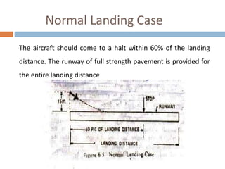 Normal Landing Case
The aircraft should come to a halt within 60% of the landing
distance. The runway of full strength pavement is provided for
the entire landing distance
 
