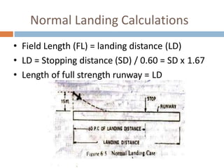 Normal Landing Calculations
• Field Length (FL) = landing distance (LD)
• LD = Stopping distance (SD) / 0.60 = SD x 1.67
• Length of full strength runway = LD
 