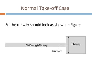 Normal Take-off Case
So the runway should look as shown in Figure
 