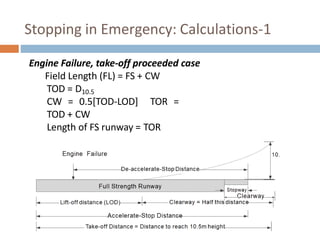 Stopping in Emergency: Calculations-1
Engine Failure, take-off proceeded case
Field Length (FL) = FS + CW
TOD = D10.5
CW = 0.5[TOD-LOD] TOR =
TOD + CW
Length of FS runway = TOR
 