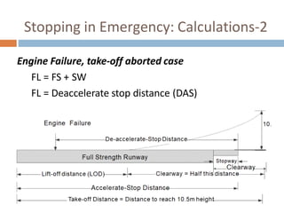 Stopping in Emergency: Calculations-2
Engine Failure, take-off aborted case
FL = FS + SW
FL = Deaccelerate stop distance (DAS)
 