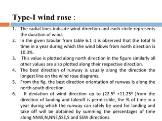 Type-I wind rose :
1. The radial lines indicate wind direction and each circle represents
the duration of wind.
2. In the given tabular from table 6.1 it is observed that the total %
time in a year during which the wind blows from north direction is
10.3%.
3. This value is plotted along north direction in the figure similarly all
other values are also plotted along their respective direction.
4. The best direction of runway is usually along the direction the
longest line on the wind rose diagrams.
5. From the fig. the best direction orientation of runway is along the
north-south direction.
6. . If deviation of wind direction up to (22.50 +11.250 )from the
direction of landing and takeoff is permissible, the % of time in a
year during which the runway can safely be used for landing and
take off will be obtained by summing the percentages of time
along NNW,N,NNE,SSE,S and SSW directions.
 