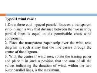 Type-II wind rose :
1.Draw three equi -spaced parallel lines on a transparent
strip in such a way that distance between the two near by
parallel lines is equal to the permissible cross wind
component.
2. Place the transparent paper strip over the wind rose
diagram in such a way that the line passes through the
centre of the diagram.
3. With the centre if wind rose, rotate the tracing paper
and place it in such a position that the sum of all the
values indicating the duration of wind, within the two
outer parallel lines, is the maximum.
 