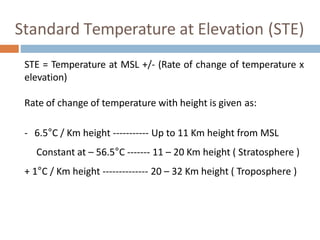 Standard Temperature at Elevation (STE)
STE = Temperature at MSL +/- (Rate of change of temperature x
elevation)
Rate of change of temperature with height is given as:
- 6.5°C / Km height ----------- Up to 11 Km height from MSL
Constant at – 56.5°C ------- 11 – 20 Km height ( Stratosphere )
+ 1°C / Km height -------------- 20 – 32 Km height ( Troposphere )
 