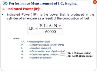 Ip Indicated Power TE-II_01_I.C.Engine-1.pptx