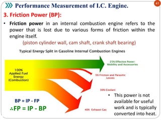 TE-II_01_I.C.Engine-1.pptx