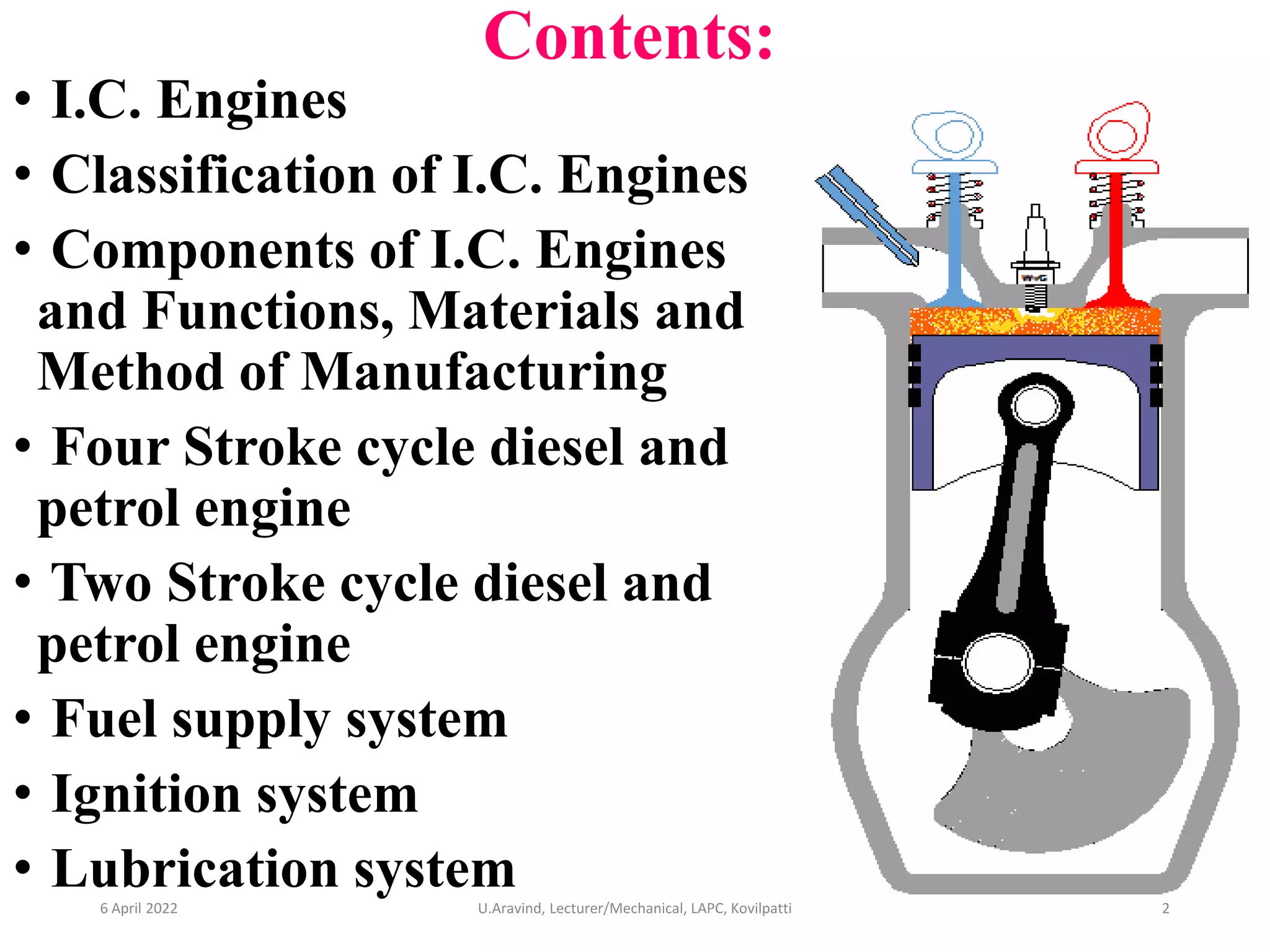 Internal Conversion Engine Thermal Engineering-I Unit 3 PPT -Internal Combustion Engines PPT N ...