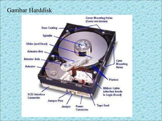 Gambar Harddisk
 
