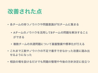 • TE
• A B
•
•
•
 