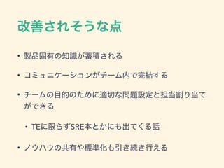 •
•
•
• TE SRE
•
 