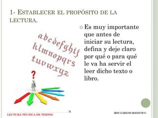 1- ESTABLECER EL PROPÓSITO DE LA
 LECTURA.
                                        Es muy importante
                                        que antes de
                                        iniciar su lectura,
                                        defina y deje claro
                                        por qué o para qué
                                        le va ha servir el
                                        leer dicho texto o
                                        libro.




TÉCNICAS DE EXPRESIÓN ORAL Y ESCRITA
                                                  MSC.CARLOS MASSUH V.
LECTURA TÉCNICA DE TEXTOS
 