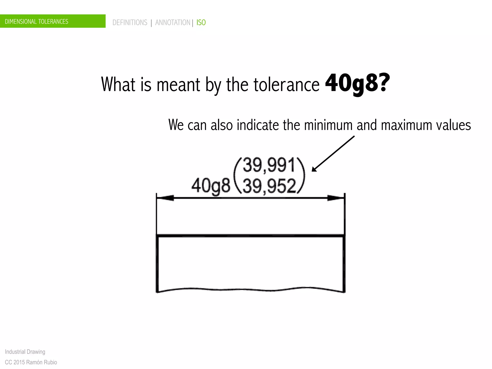 DIMENSIONAL TOLERANCES DEFINITIONS | ANNOTATION| ISO
Industrial Drawing
CC 2015 Ramón Rubio
What is meant by the tolerance 40g8?
We can also indicate the minimum and maximum values
 