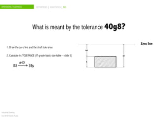 DIMENSIONAL TOLERANCES DEFINITIONS | ANNOTATION| ISO
Industrial Drawing
CC 2015 Ramón Rubio
2. Calculate its TOLERANCE (IT grade-basic size table – slide 5)
1. Draw the zero line and the shaft tolerance
IT8 39µ
ø40
What is meant by the tolerance 40g8?
Zero line
 