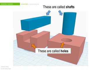 DIMENSIONAL TOLERANCES DEFINITIONS | ANNOTATION| ISO
Industrial Drawing
CC 2015 Ramón Rubio
These are called shafts
These are called holes
 