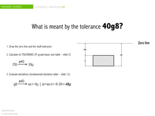 DIMENSIONAL TOLERANCES DEFINITIONS | ANNOTATION| ISO
Industrial Drawing
CC 2015 Ramón Rubio
2. Calculate its TOLERANCE (IT grade-basic size table – slide 5)
1. Draw the zero line and the shaft tolerance
IT8 39µ
ø40
3. Evaluate deviations (fundamental deviation table – slide 12)
g8 es=-9µ | ei=es-t=-9-39=-48µ
ø40
What is meant by the tolerance 40g8?
Zero line
 