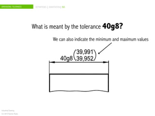 DIMENSIONAL TOLERANCES DEFINITIONS | ANNOTATION| ISO
Industrial Drawing
CC 2015 Ramón Rubio
What is meant by the tolerance 40g8?
We can also indicate the minimum and maximum values
 
