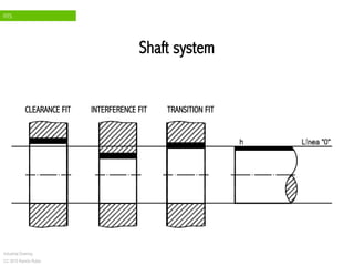 FITS
Industrial Drawing
CC 2015 Ramón Rubio
Shaft system
CLEARANCE FIT INTERFERENCE FIT TRANSITION FIT
 