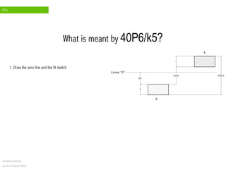 FITS
Industrial Drawing
CC 2015 Ramón Rubio
1. Draw the zero line and the fit sketch
What is meant by 40P6/k5?
 