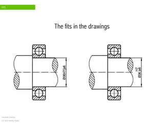 FITS
Industrial Drawing
CC 2015 Ramón Rubio
The fits in the drawings
 