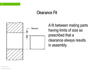 FITS
Industrial Drawing
CC 2015 Ramón Rubio
Clearance Fit
A fit between mating parts
having limits of size so
prescribed that a
clearance always results
in assembly.
Clearance
 