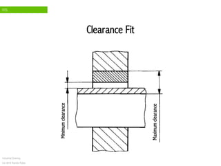 FITS
Industrial Drawing
CC 2015 Ramón Rubio
Clearance Fit
Maximumclearance
Minimumclearance
 