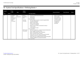 TE.040 System Test Script
Payables Implementation
File Ref: Te040aptestscript-201011080814
Doc Ref:
October 11, 2020
02 - System Test Specifications < Defining Banks > 4 of 27
02 - System Test Specifications < Defining Banks >
Scenari
o
Step Event
Test
Step Role
Action
or Path
Test Step Details
Expected Results Actual Results Status
2.1 Defining
Banks
(Functional
Currency
Bank
Accounts)
AP
Supervisor
Setup >
Payments >
Bank
(B) Bank
Accounts
(B) Payment
Documents
- Enter the required Bank Information:
- Bank Name:
- Bank Branch:
Save your Work
- (B) Press Bank Accounts to enter the required Bank
Accounts Information:
- Bank Account Name:
- Bank Account Number:
- Account Use: (Internal)
- Bank Account Currency: (Functional Currency)
- Cash Account:
- Cash clearing Account:
Save your Work
- (B) Press Payable Doc. to enter the required information:
- Enter a unique Document Name:
- Select a Disbursement Type: (Combined)
- Select a Payment Format: (Check)
- Enter in the Last Used: (the last payment document
number you used on a payment document)
- Enter in the Last Available: (the last payment document
number available for a payment document)
Save your Work
- Bank Account Saved
- Bank Payables
Document Saved
- The bank account
and the payables
document are
available for
payments
 