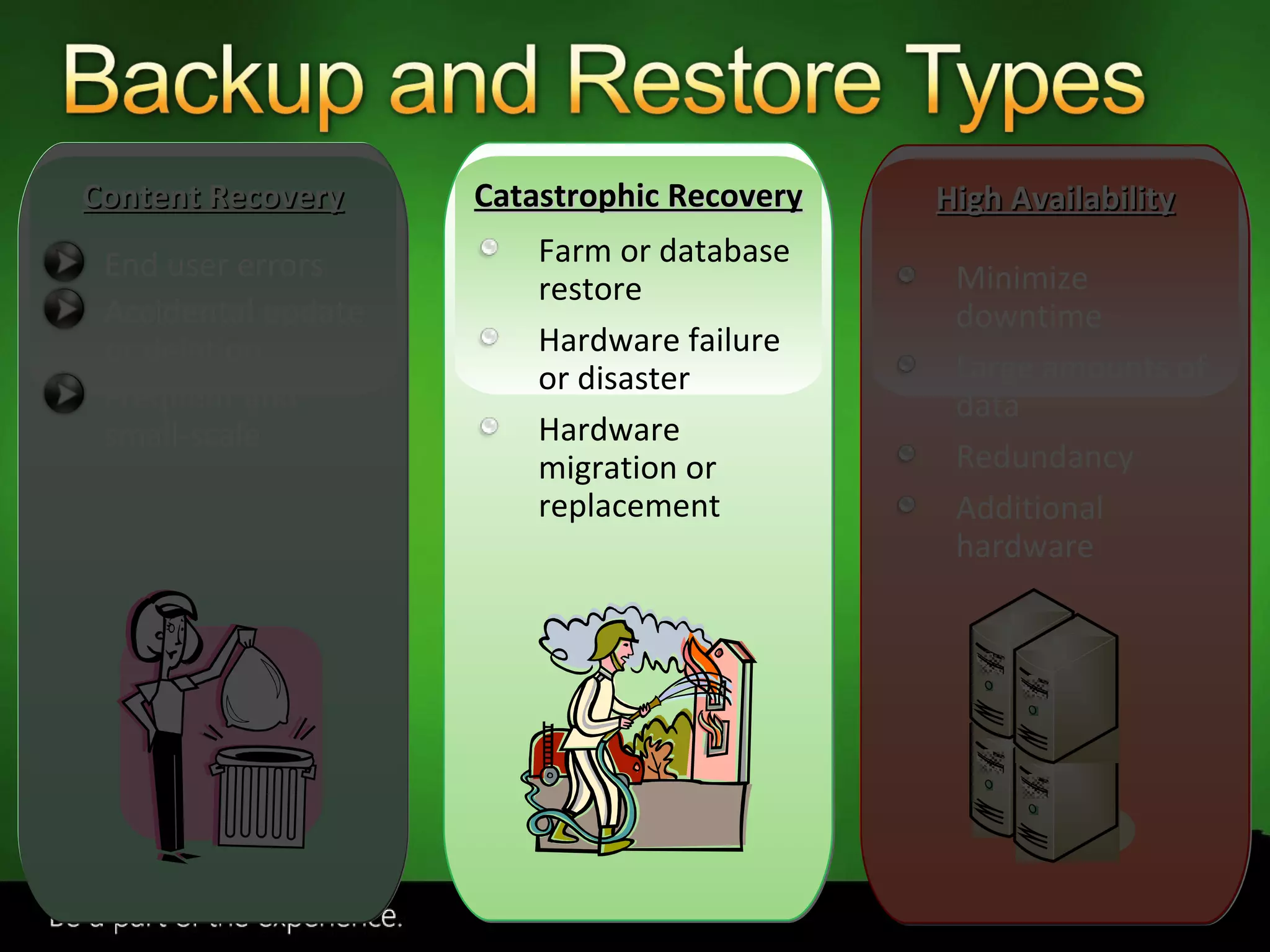 End user errors Accidental update or deletion Frequent and small-scale Farm or database restore Hardware failure or disaster Hardware migration or replacement Minimize downtime Large amounts of data Redundancy Additional hardware Content Recovery Catastrophic Recovery High Availability 