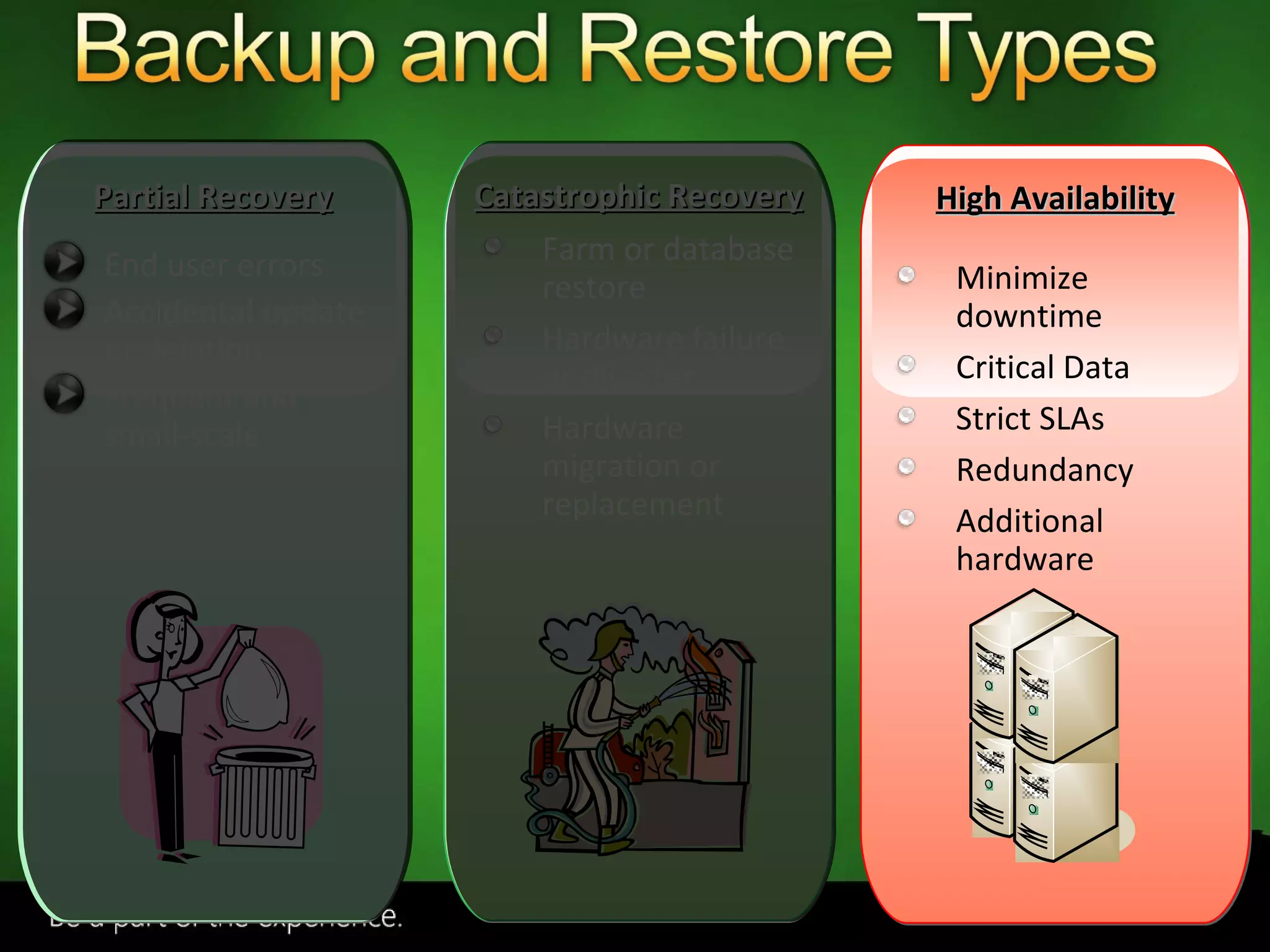 End user errors Accidental update or deletion Frequent and small-scale Farm or database restore Hardware failure or disaster Hardware migration or replacement Minimize downtime Critical Data Strict SLAs Redundancy Additional hardware Partial Recovery Catastrophic Recovery High Availability 