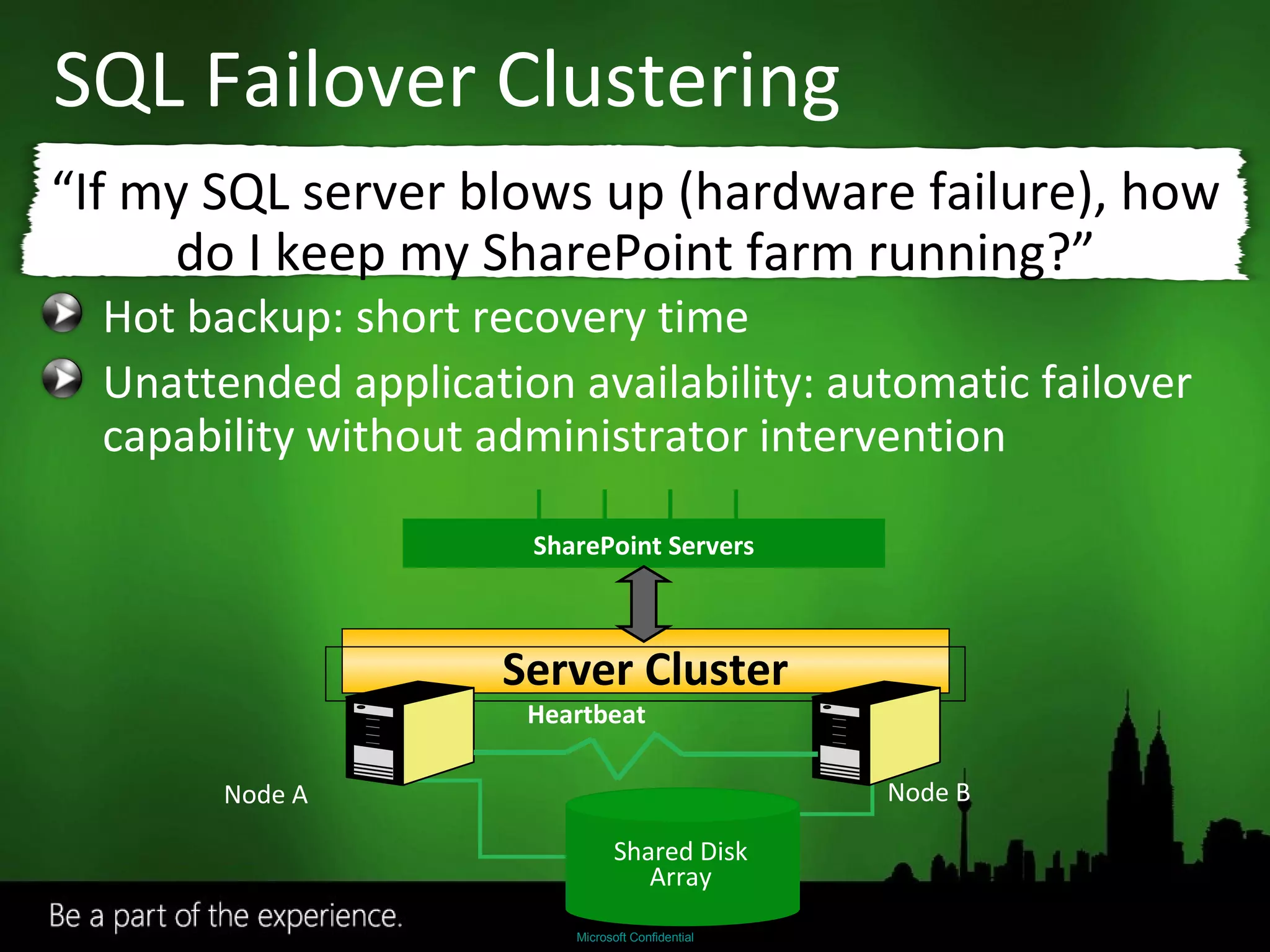 SQL Failover Clustering Hot backup: short recovery time Unattended application availability: automatic failover capability without administrator intervention “ If my SQL server blows up (hardware failure), how do I keep my SharePoint farm running?” Server Cluster SharePoint Servers Shared Disk Array Node A Node B Heartbeat 