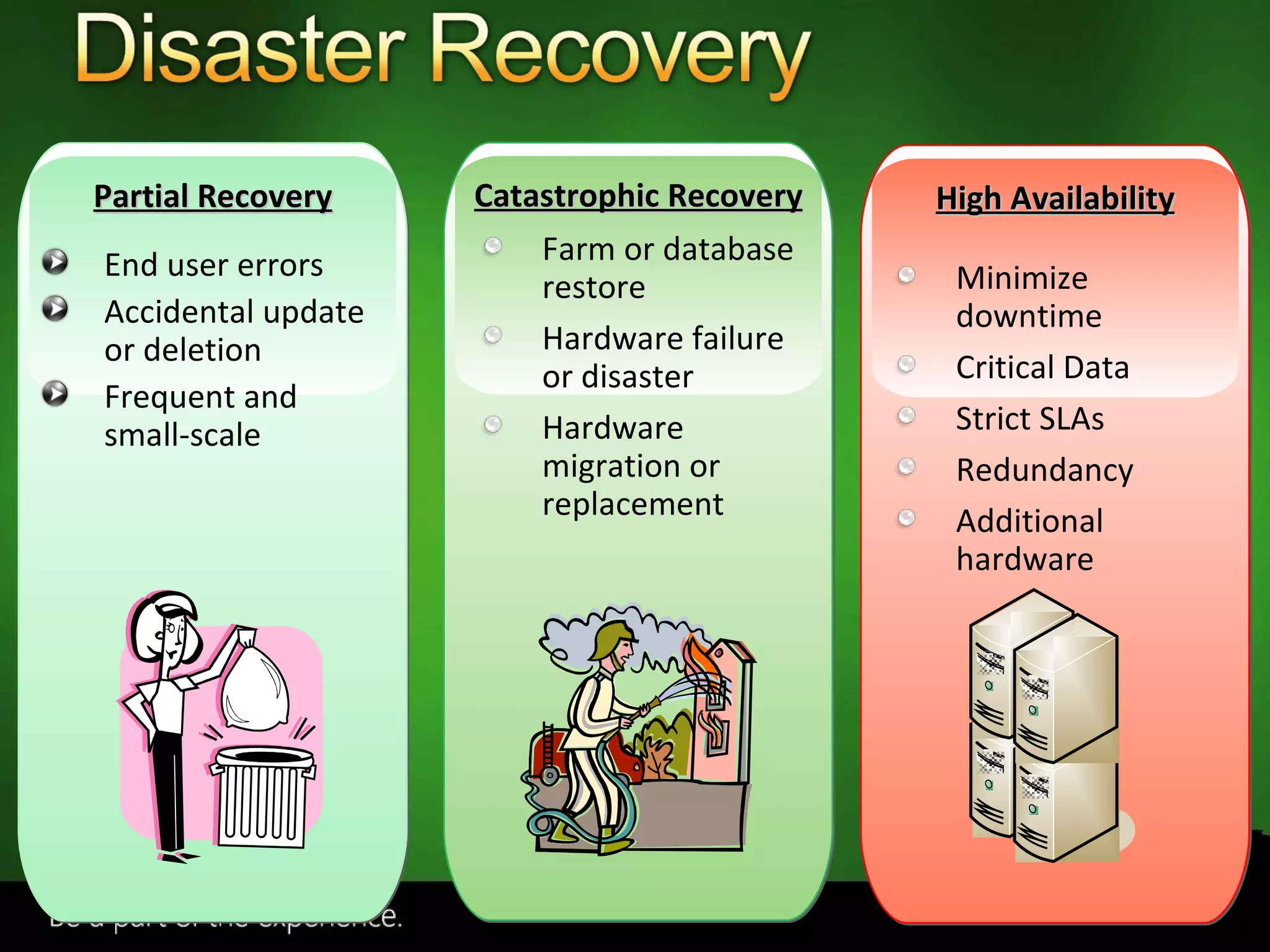End user errors Accidental update or deletion Frequent and small-scale Farm or database restore Hardware failure or disaster Hardware migration or replacement Minimize downtime Critical Data Strict SLAs Redundancy Additional hardware Partial Recovery Catastrophic Recovery High Availability 