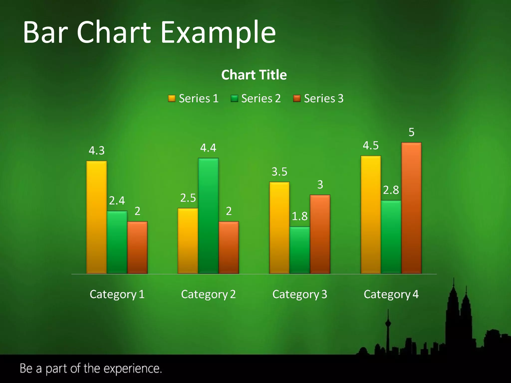 Bar Chart Example 