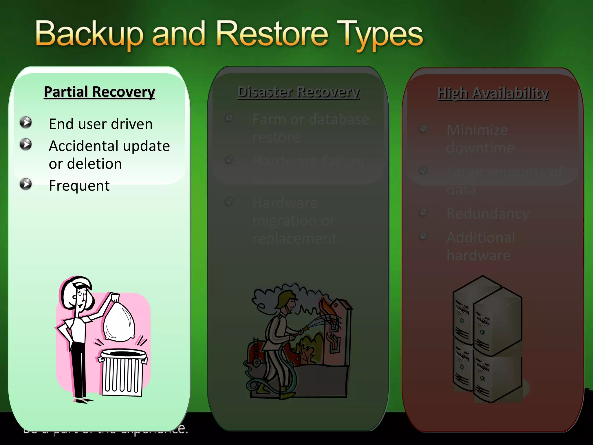End user driven Accidental update or deletion Frequent Farm or database restore Hardware failure or disaster Hardware migration or replacement Minimize downtime Large amounts of data Redundancy Additional hardware Partial Recovery Disaster Recovery High Availability 