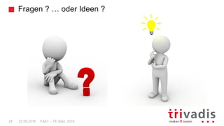 Fragen ? … oder Ideen ?
FAAT – TE Sept. 201624 22.09.2016
 