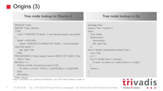 Origins (3)
Go - The Cloud Programming Language - An Introduction and Feature Overview7 19.09.2016
Tree node lookup in Obe...