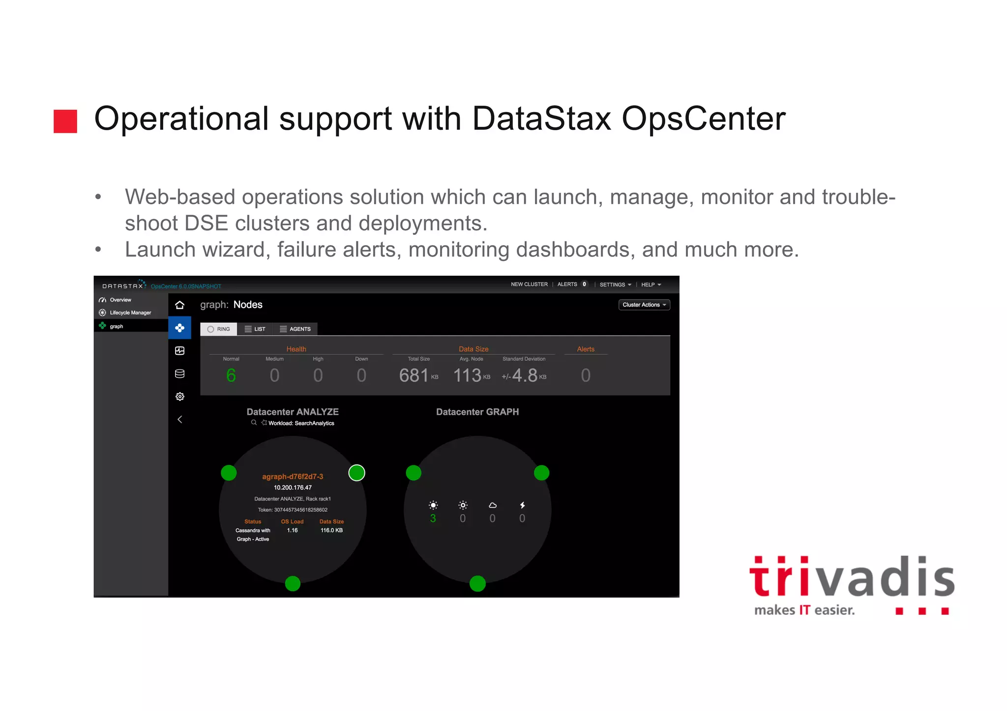 Operational support with DataStax OpsCenter
• Web-based operations solution which can launch, manage, monitor and trouble-
shoot DSE clusters and deployments.
• Launch wizard, failure alerts, monitoring dashboards, and much more.
 