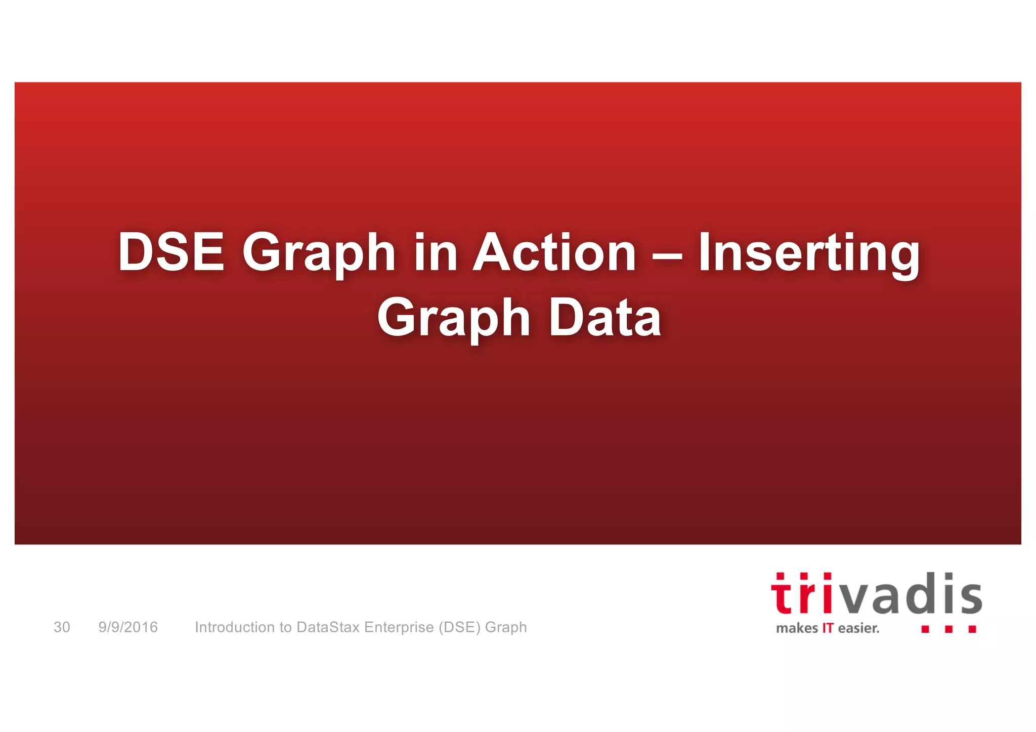 DSE Graph in Action – Inserting
Graph Data
Introduction to DataStax Enterprise (DSE) Graph30 9/9/2016
 