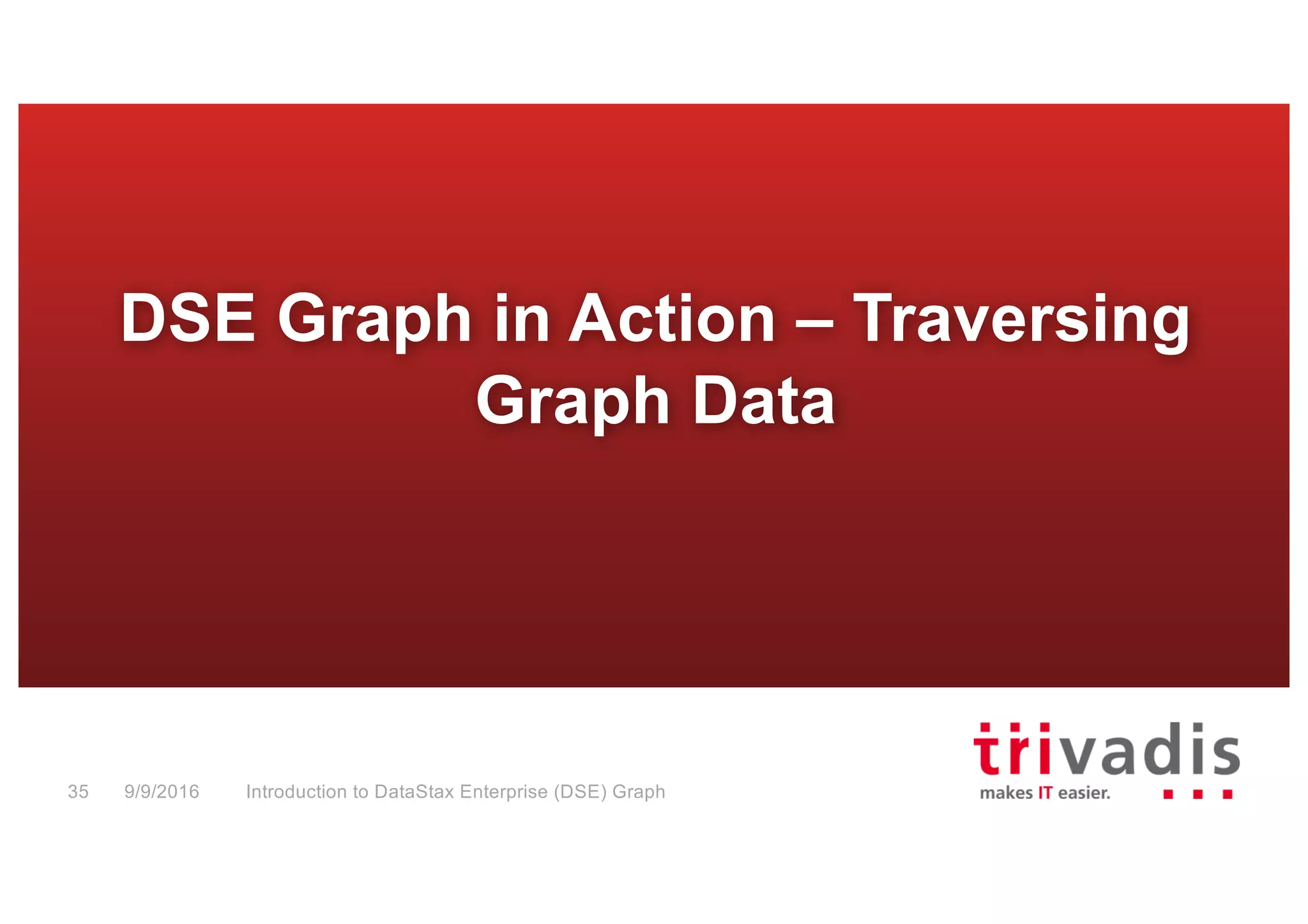 DSE Graph in Action – Traversing
Graph Data
Introduction to DataStax Enterprise (DSE) Graph35 9/9/2016
 