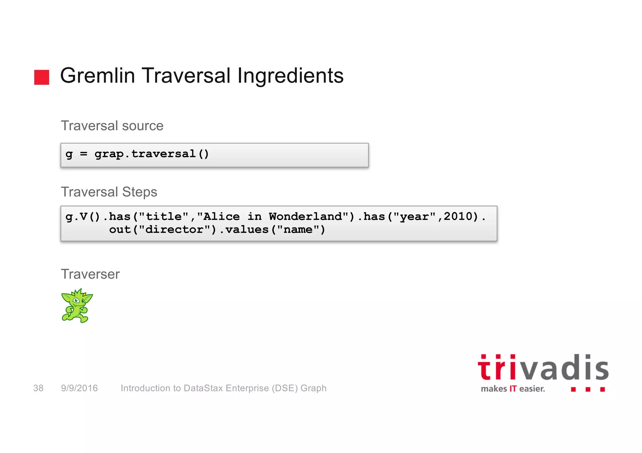Gremlin Traversal Ingredients
Introduction to DataStax Enterprise (DSE) Graph38 9/9/2016
Traversal source
Traversal Steps
Traverser
g = grap.traversal()
g.V().has("title","Alice in Wonderland").has("year",2010).
out("director").values("name")
 
