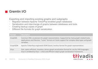 Trivadis TechEvent 2016 Introduction to DataStax Enterprise (DSE) Graph ...