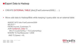 2015 © Trivadis
Export Data to Hadoop
 CREATE EXTERNAL TABLE [dbo].[FastCustomers2009] ( … );
 Move cold data to Hadoop/...