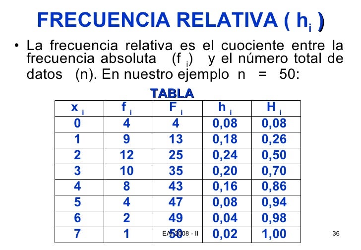 TEMA Nº 01 ESTADISTICA DESCRIPTIVA I