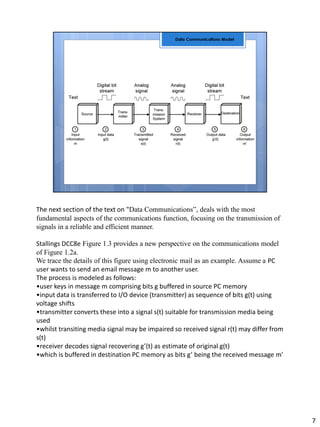 The next section of the text on "Data Communications”, deals with the most
fundamental aspects of the communications function, focusing on the transmission of
signals in a reliable and efficient manner.
Stallings DCC8e Figure 1.3 provides a new perspective on the communications model
of Figure 1.2a.
We trace the details of this figure using electronic mail as an example. Assume a PC
user wants to send an email message m to another user.
The process is modeled as follows:
•user keys in message m comprising bits g buffered in source PC memory
•input data is transferred to I/O device (transmitter) as sequence of bits g(t) using
voltage shifts
•transmitter converts these into a signal s(t) suitable for transmission media being
used
•whilst transiting media signal may be impaired so received signal r(t) may differ from
s(t)
•receiver decodes signal recovering g’(t) as estimate of original g(t)
•which is buffered in destination PC memory as bits g’ being the received message m’
7
 