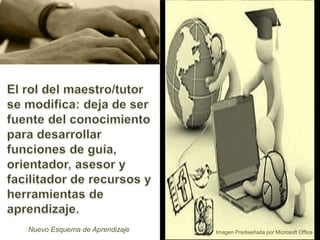 Imagen Prediseñada por Microsoft OfficeNuevo Esquema de Aprendizaje
 